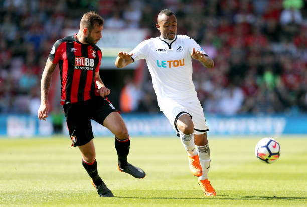 一项高度战 一项高度战